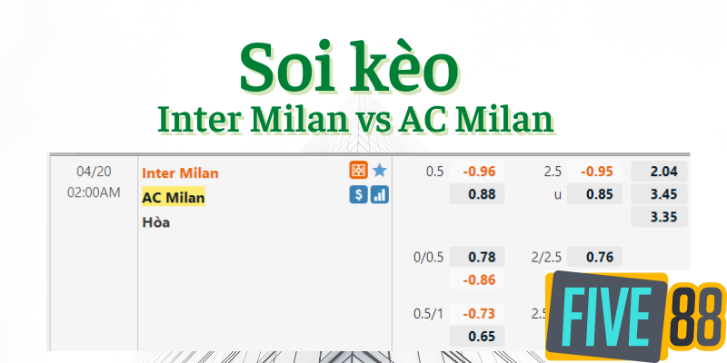 Soi kèo Inter Milan vs AC Milan cúp quốc gia Ý 